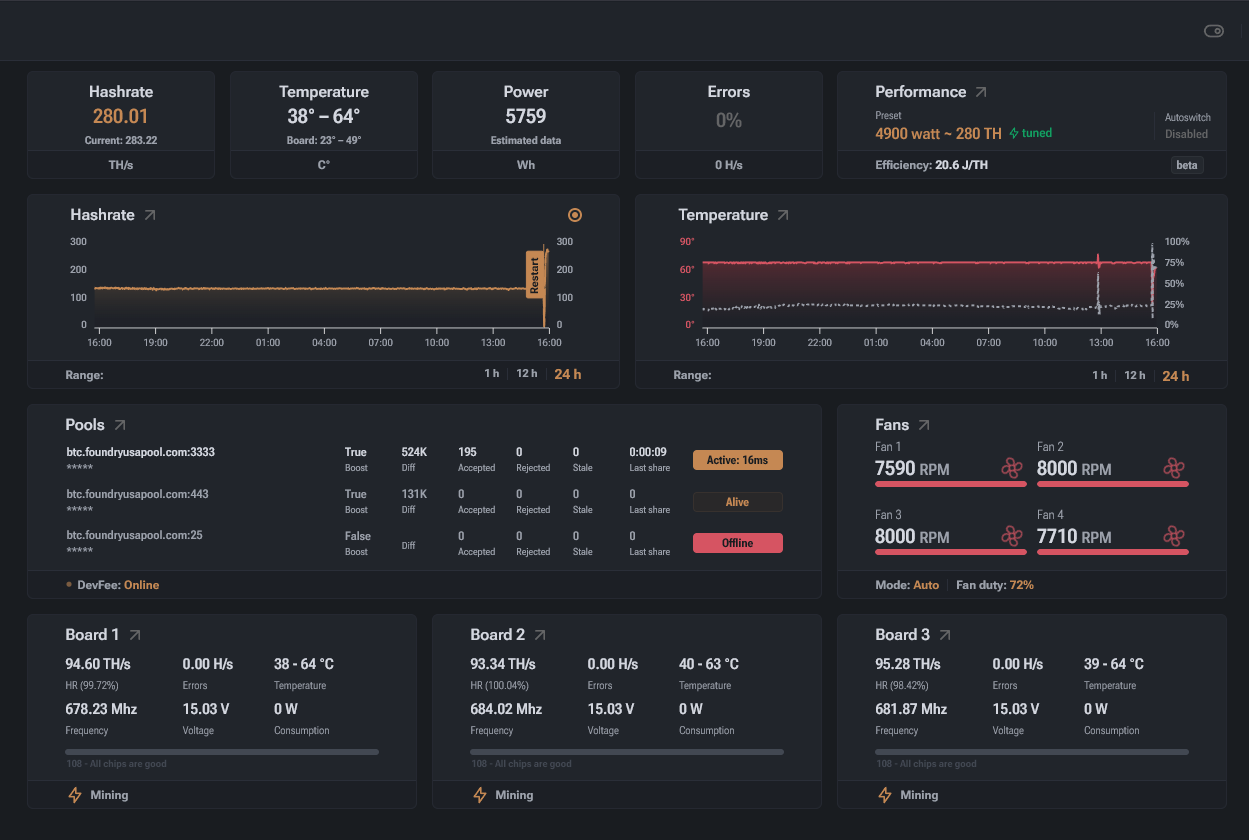 VNISH OFFICIAL FIRMWARE 2 vnish interface